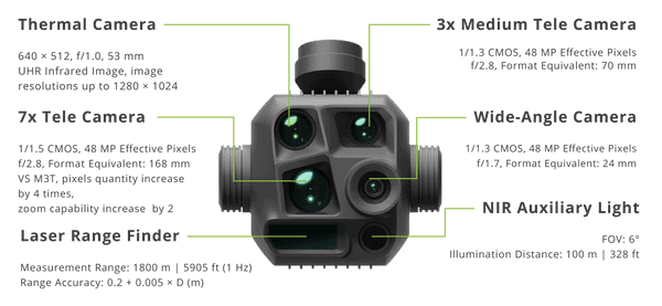 Updated Review of DJI Matrice 4T and DJI Matrice 4E 1 Drone Surveys and Inspections Updated Review of DJI Matrice 4T and DJI Matrice 4E