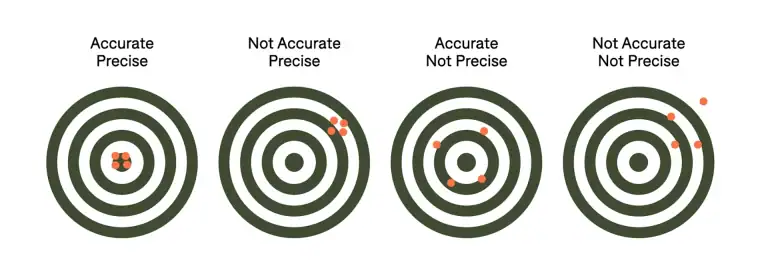 Drone Surveys and Inspections LiDAR Drone Surveys UK Revolutionising Data Capture for Professionals